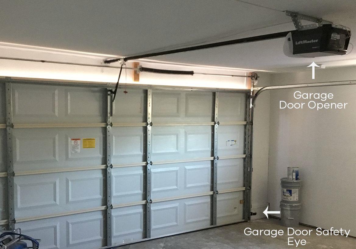 Garage Door Safety Eye Opener